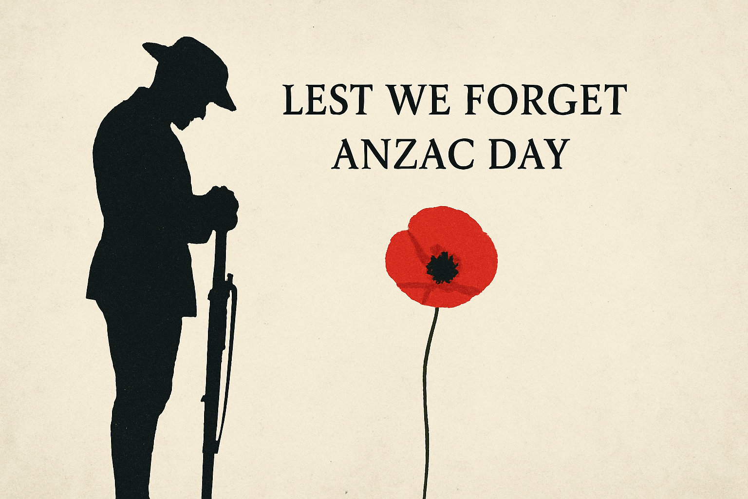 The Anzac Echo: Why memory matters more than ever